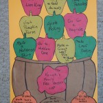 Fall Bucket List